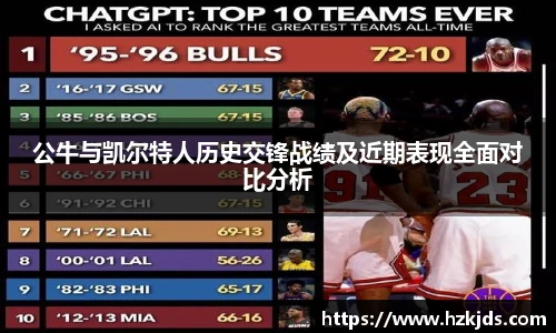 公牛与凯尔特人历史交锋战绩及近期表现全面对比分析